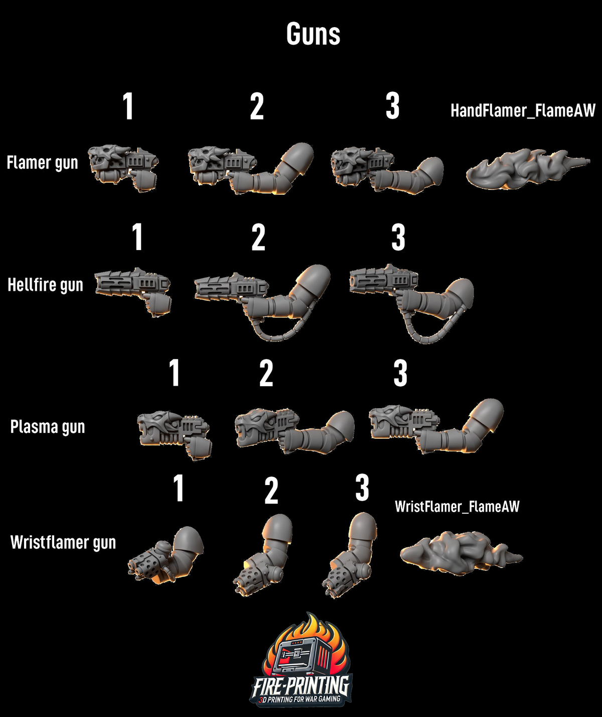 Anvil Wardens - Marine Pistol Upgrade Set