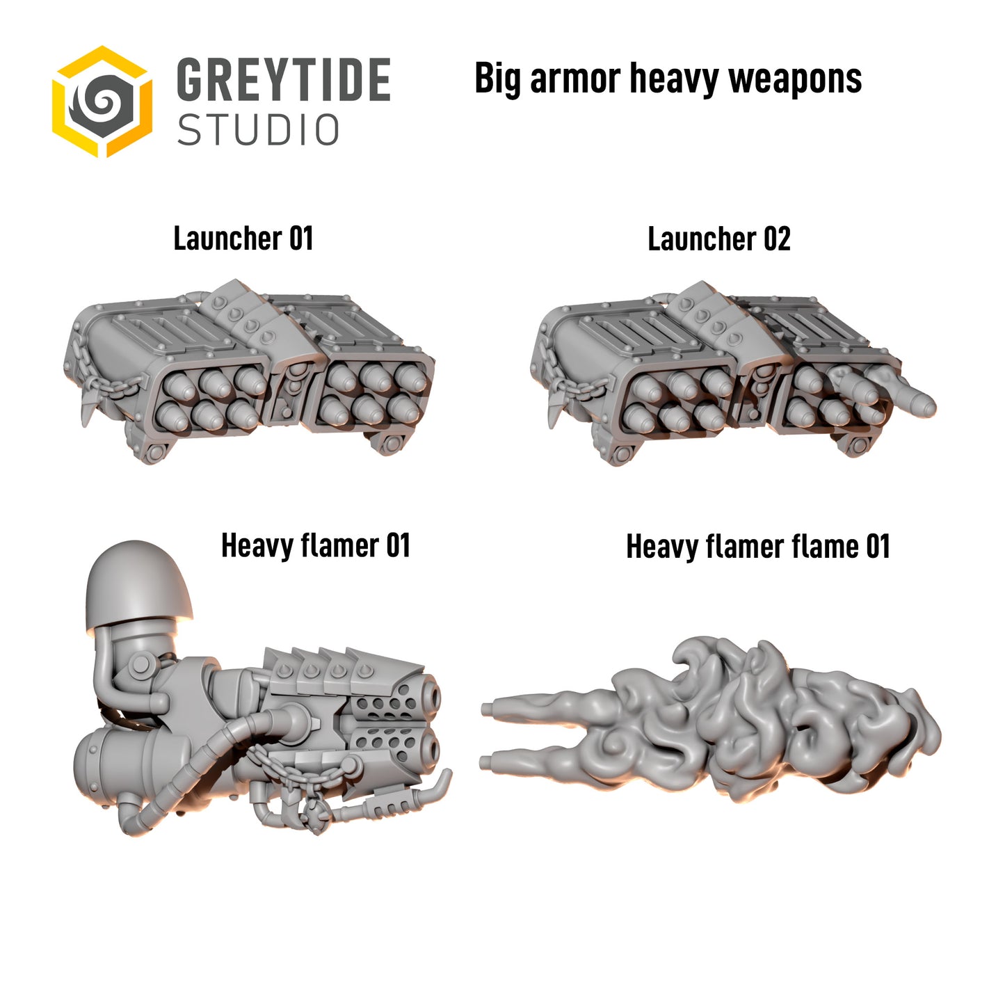 Anvil Wardens - Big Armour Heavy Weapons