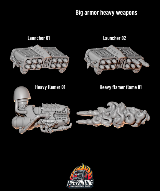 Anvil Wardens - Big Armour Heavy Weapons